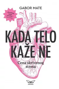 Kad Telo Kaže Ne