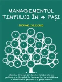 Managementul timpului în 4 pași: Metode, strategii și tehnici operaționale de gestionare a timpului