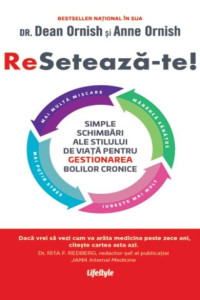 ReSeteaza-te!